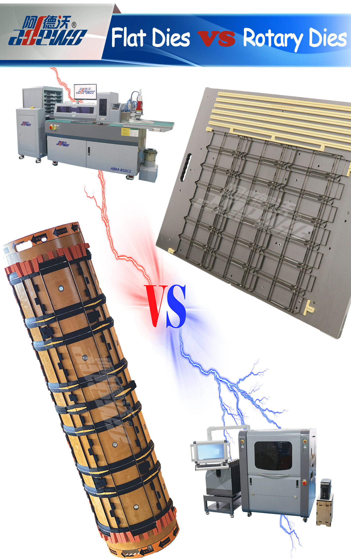 Rotačné matrice verzus ploché matrice
