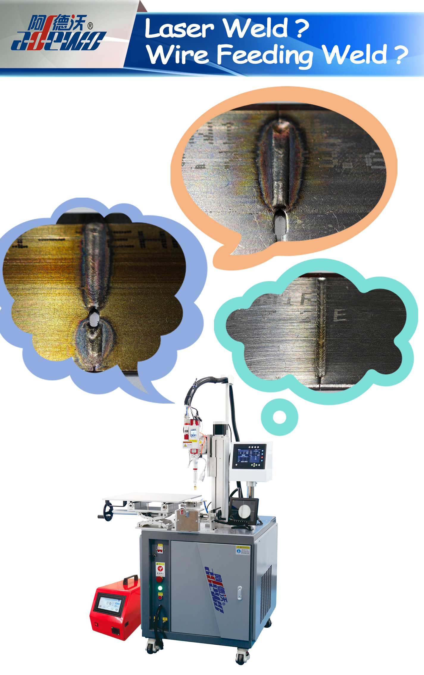 Zvárať laserom? Zvar s podávaním drôtu?