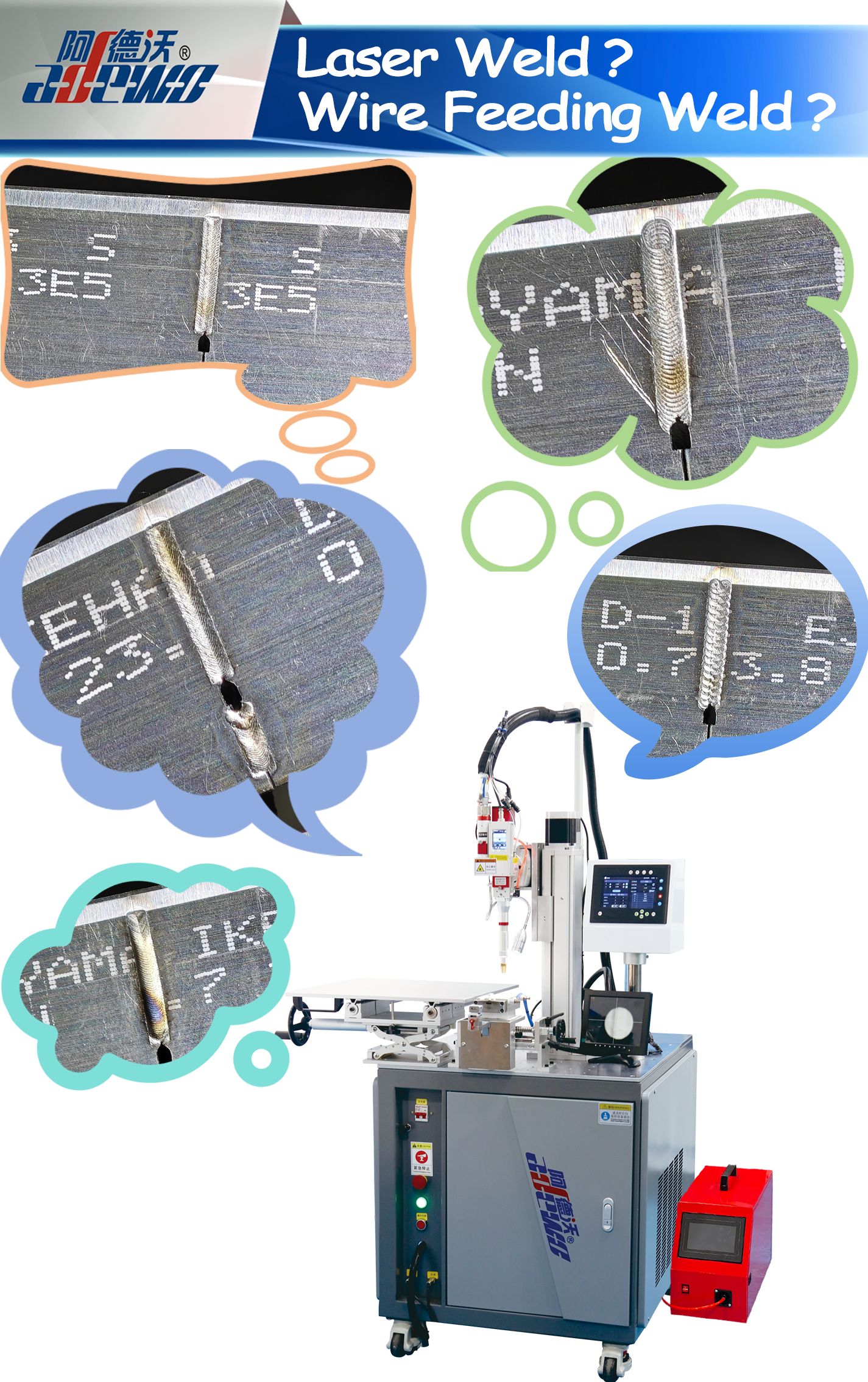 Zvárať laserom? Zvar s podávaním drôtu?