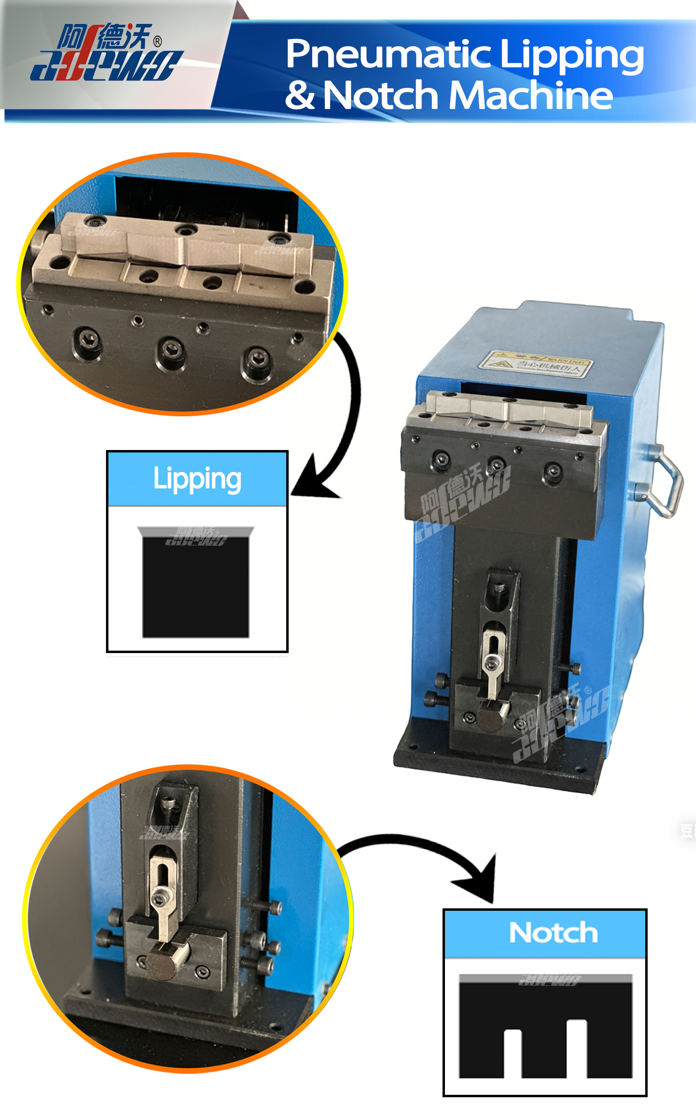 Pneumatický stroj na ohýbanie a vrúbkovanie